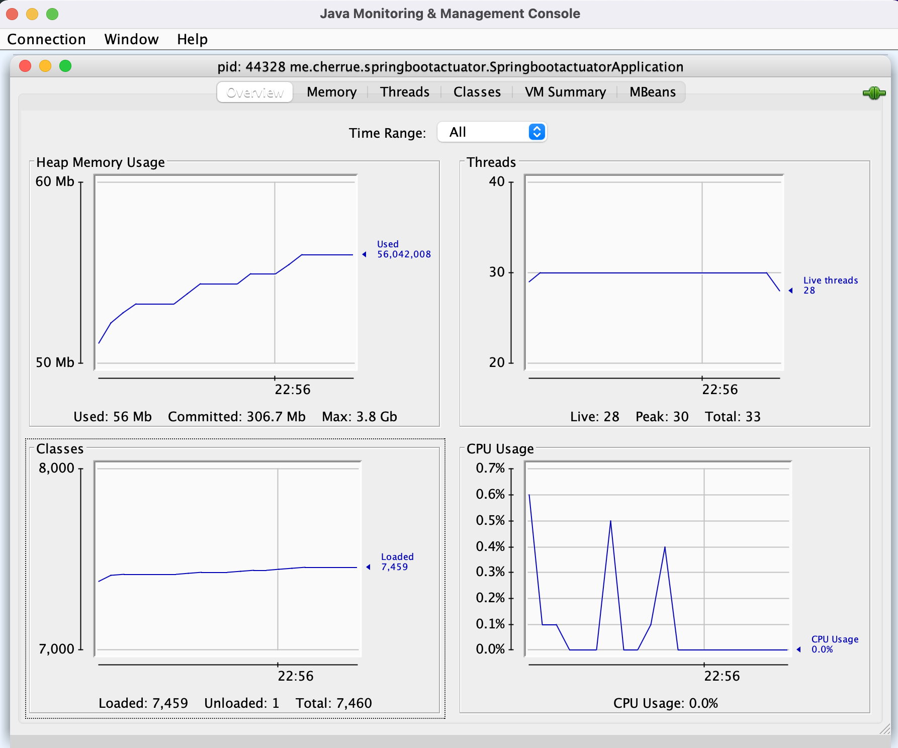 3_jconsole_application